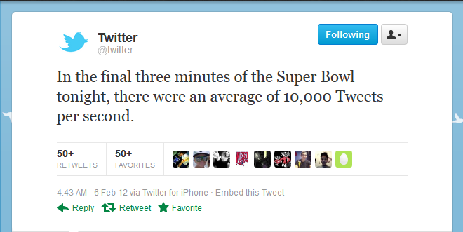 twitter superbowl 2012
