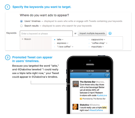 Twitter creare una campagna con keyword tool