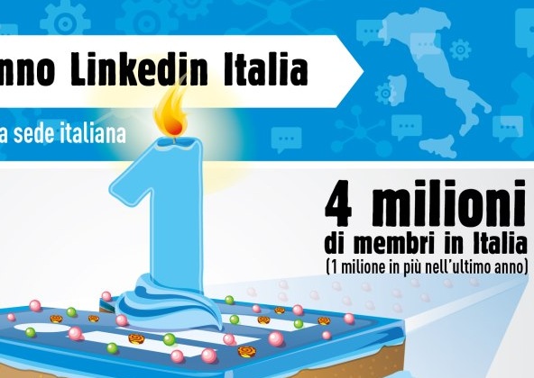 LinkedIn Italia compie 1 anno