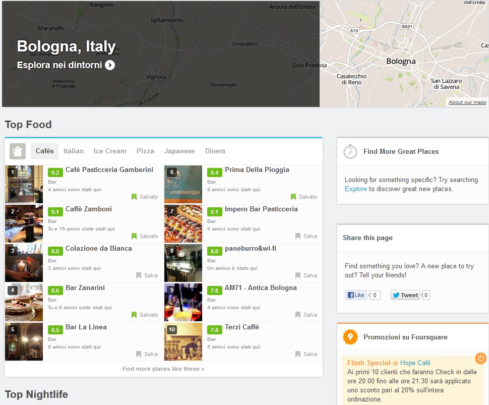 La city pages di Bologna su Foursquare