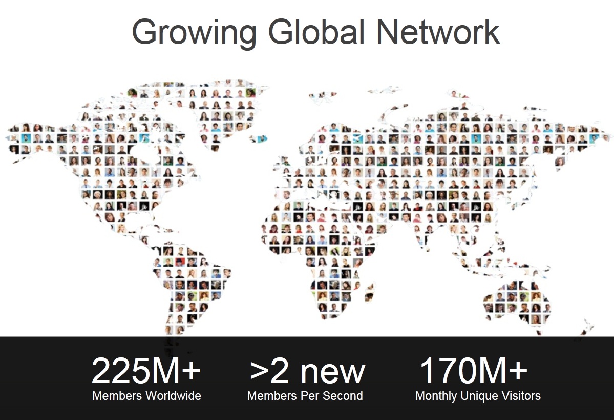 La crescita di LinkedIn nel mondo