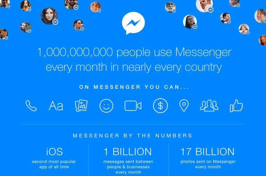 Messenger statistiche utenti